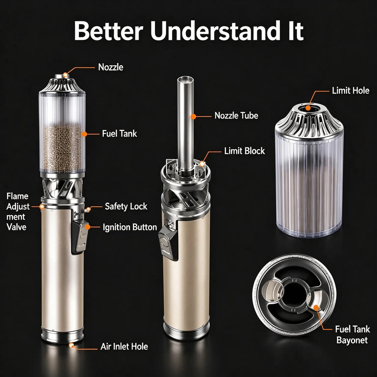 Refillable Butane Spark Wand with Safety Lock, 5 Colors